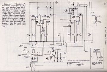 Dansette_Margolin-Consort 4-1965.RTV.Tape preview